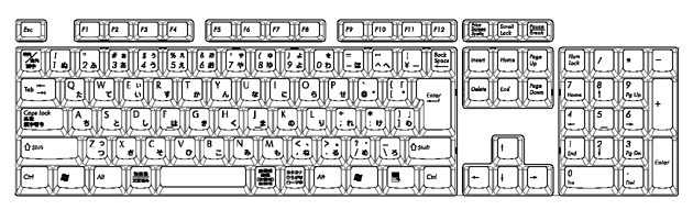 日本語キーボードのキー配列